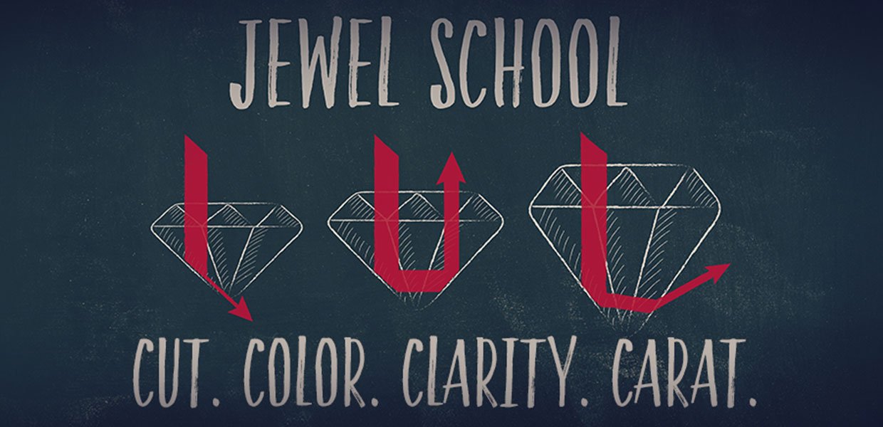 JEWEL SCHOOL OF ROCK