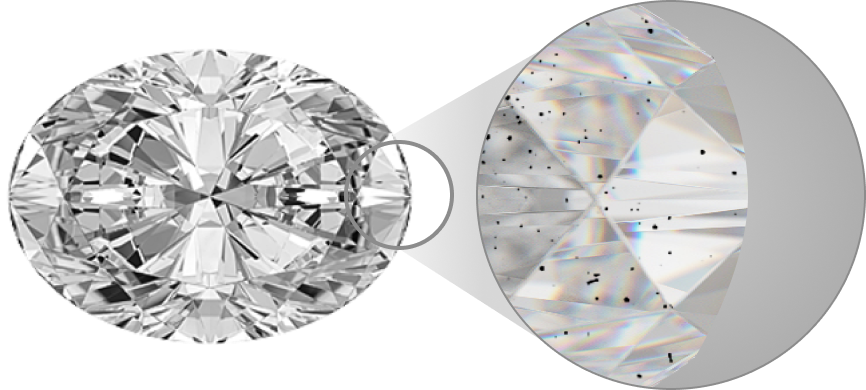 Diamond Clarity